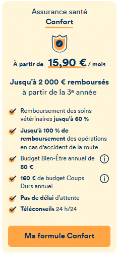 Avis patolo formule de base
