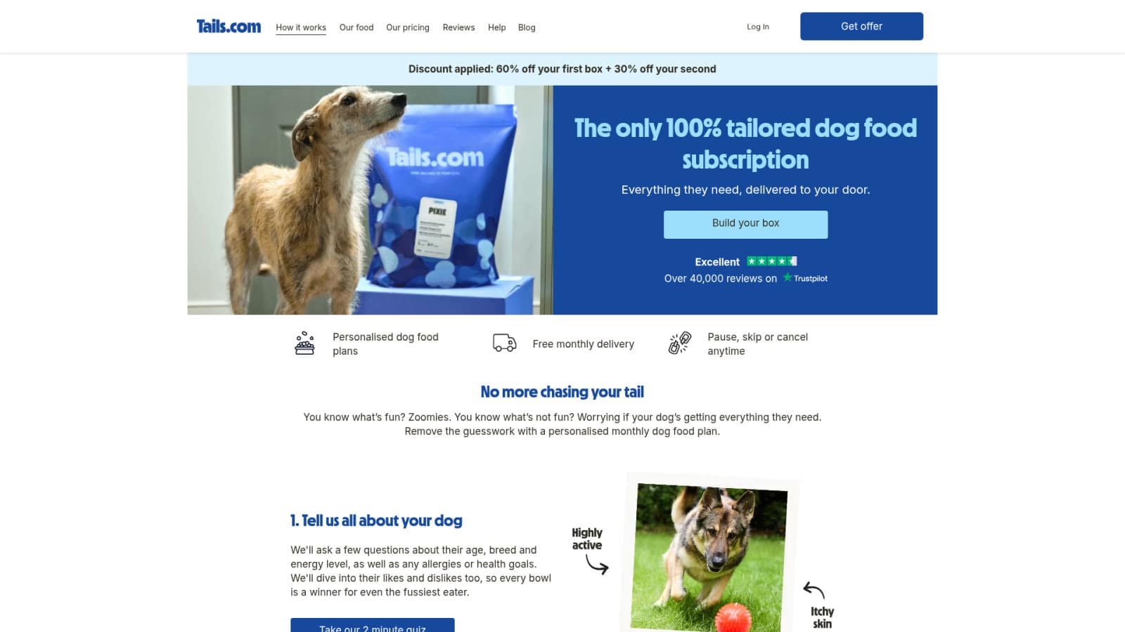Rentabilité et gestion de l'abonnement pour un chien miniature